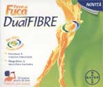 Dual fibre