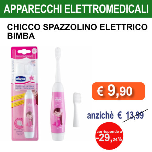 CHICCO-SPAZ-EL-BIMBA